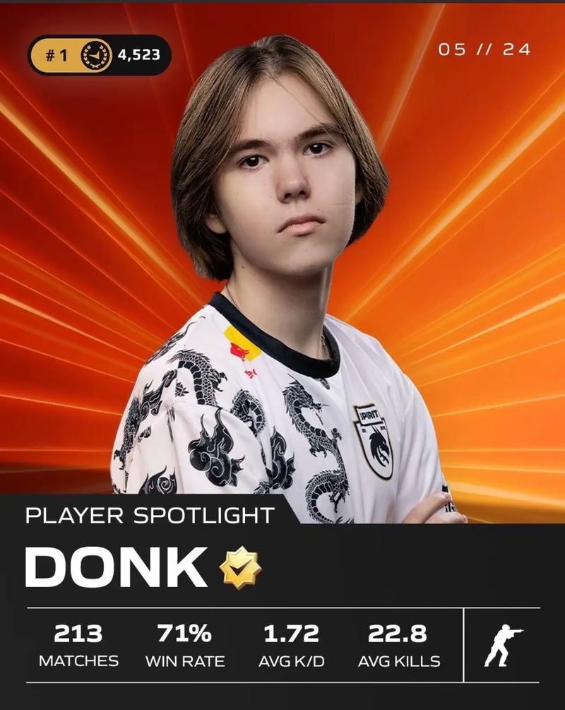 在VALORANT中，7月26日该下注什么？仅专业人士知晓的前五个投注