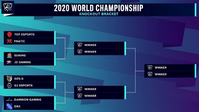 Jensen职业生涯首次无缘S赛，无缘连续九年打入S赛的记录