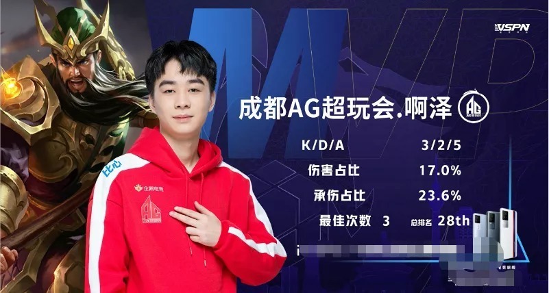 HLTV奖项：年度最佳赛事 - 上海Major