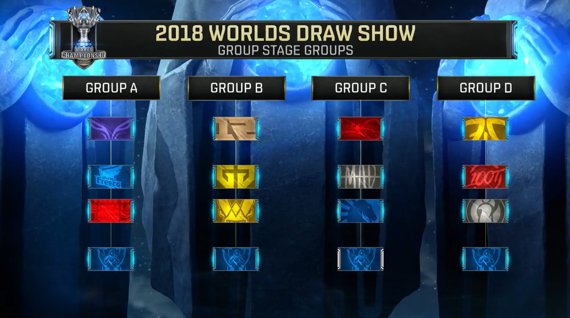 当我们在看2020德玛西亚杯的时候，我们要看什么